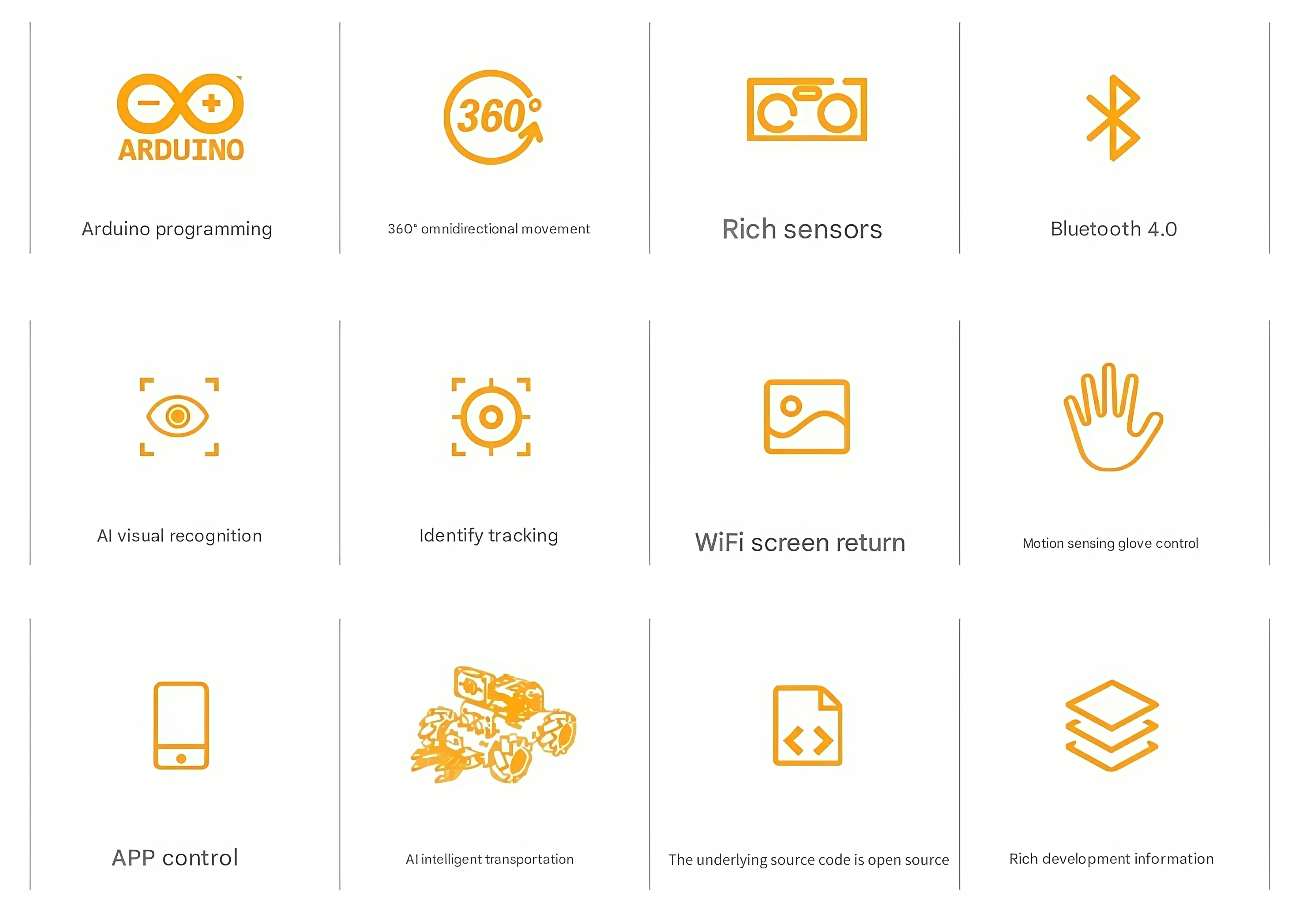 Picture 3: Arduino smart car miniAuto omnidirectional McWheel AI visual recognition tracking UNO programming robot