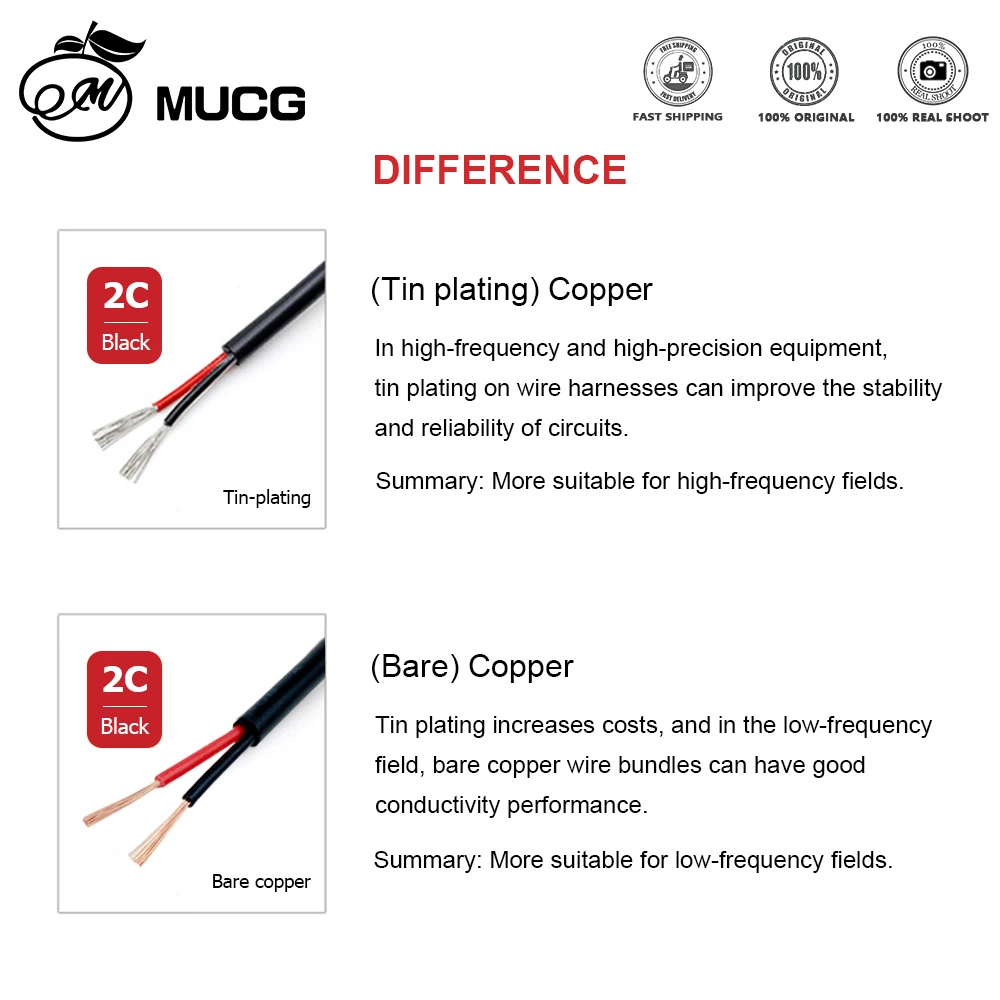 PVC DC power cable 1V 2V 3V 5V 6V 9V 10V 12V Black Sheath wire Soft Electrical wires Jacket cable Elctric cable Insulated wire