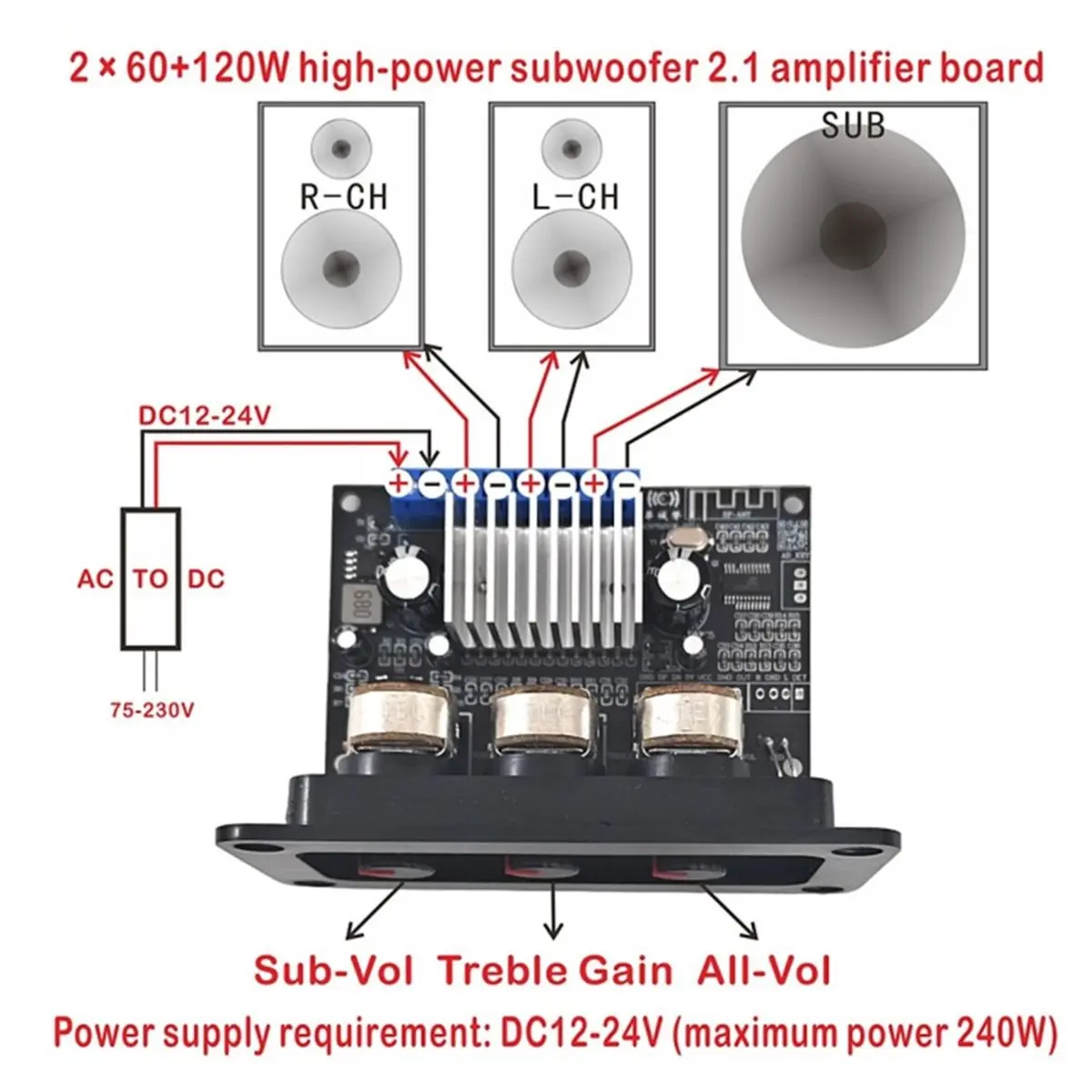 A32I 240W 2.1 Power Amplifier Board Bluetooth 5.3 2x60W+120W Subwoofer Bluetooth Car Amplifier DC12-24V