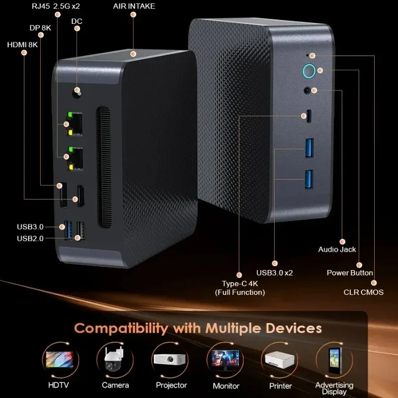 New Mini PC Server Dual RJ45 2.5G High-Performance Portable Ryzen7 8745HS Micro Desktop Office Type-C DP HD 3Display NVMe DDR5