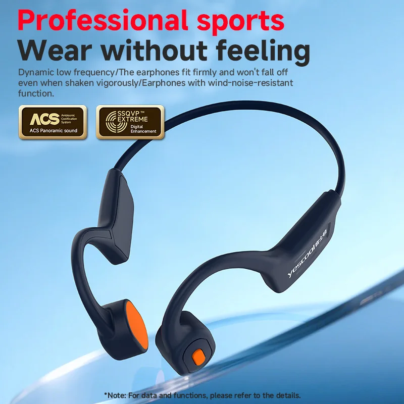 Bone Conduction Hea…