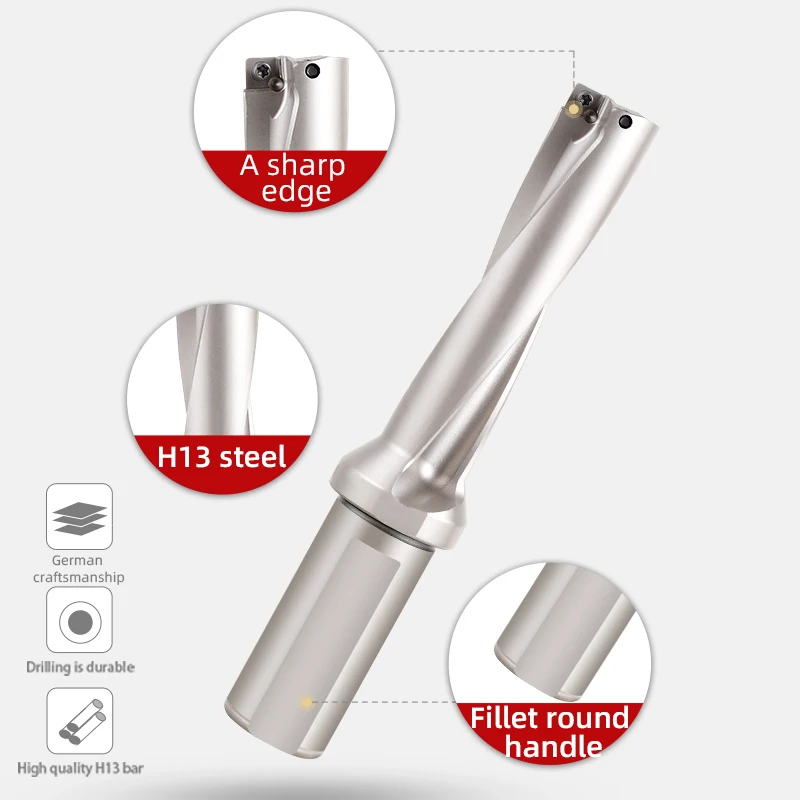 Рисунок 3 - Сверла серии SP, вставные сверла,