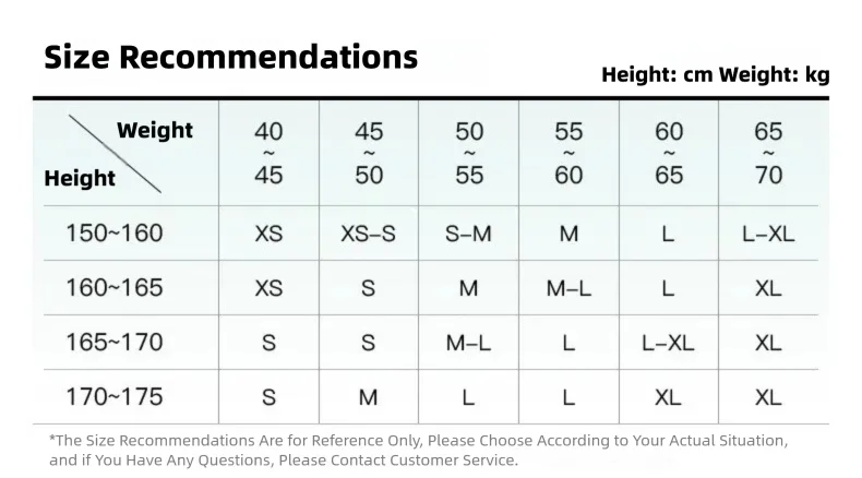 Size chart and fit details