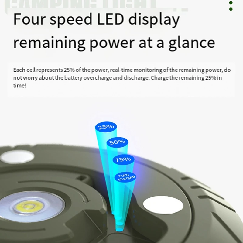 Led Light String 2 In 1 Ontwerp 2000Mah Oplaadbare 10M Outdoor Waterdichte Tent Lantaarn