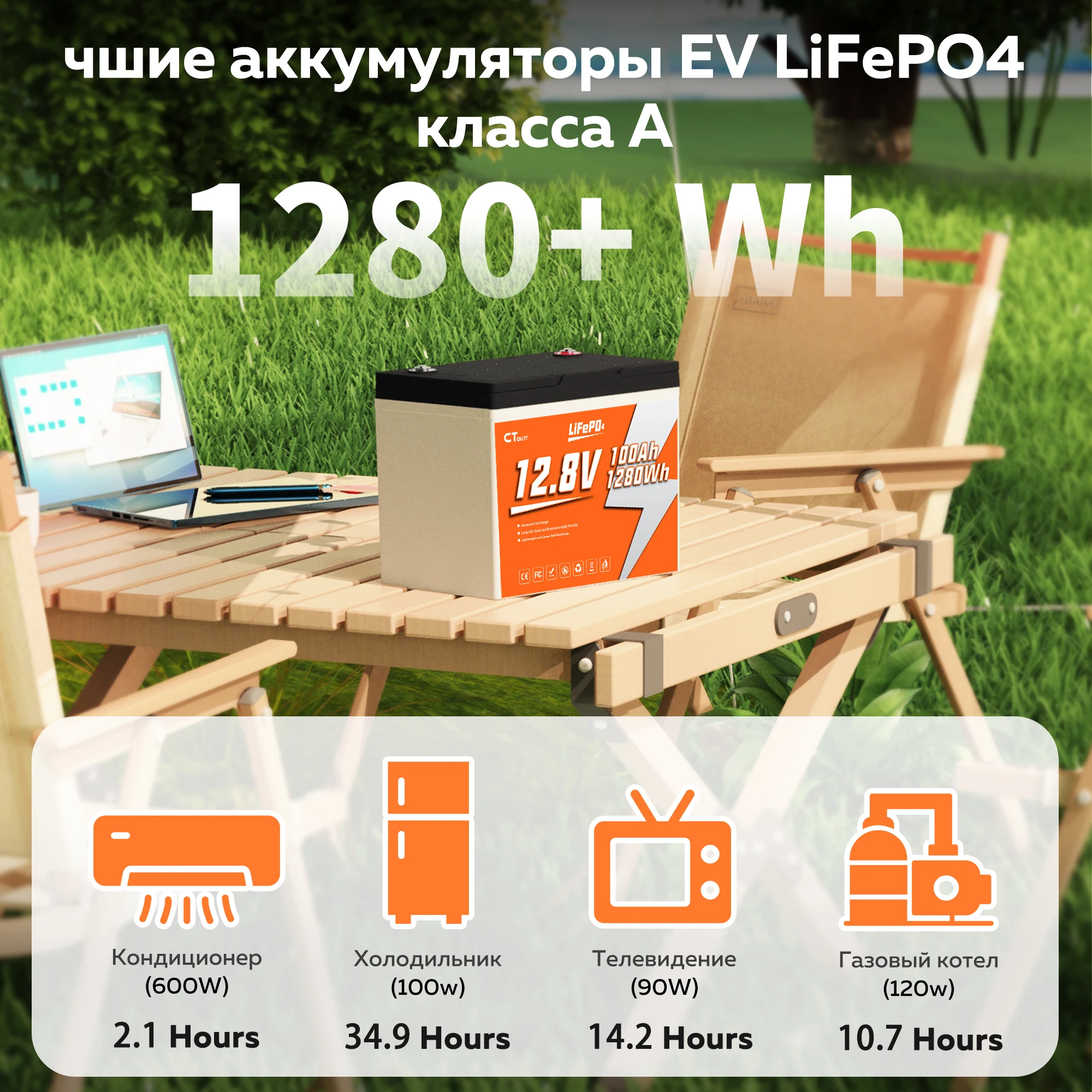 Аккумулятор CTOLITY CT100-12 LiFePO4 на солнечной энергии, 12.8В 100Ач 50Ач 1280Втч 640Втч, 4000+ циклов заряда, подходит для кемпинга, лодок и автодомов