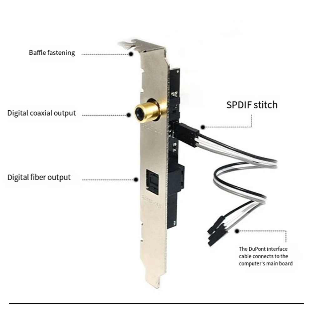 24-битная коаксиальная дочерняя карта из оптического волокна 192 кГц SPDIF OUT для универсальной материнской платы компьютера, цифровая звуковая карта 5,1 AC3 A002
