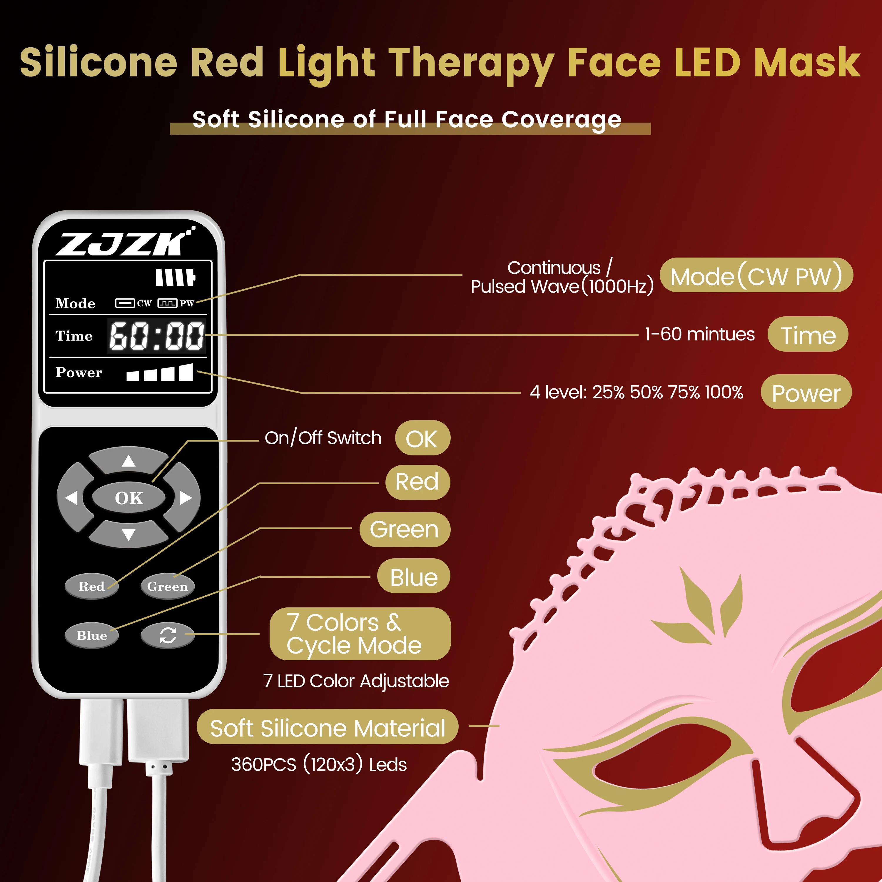 ZJZK 660nm Red LED Mask Skincare Face And Neck Infrared Light 850nmx120chips+940nmx120chips Laser Therapy For Parrots Eczema