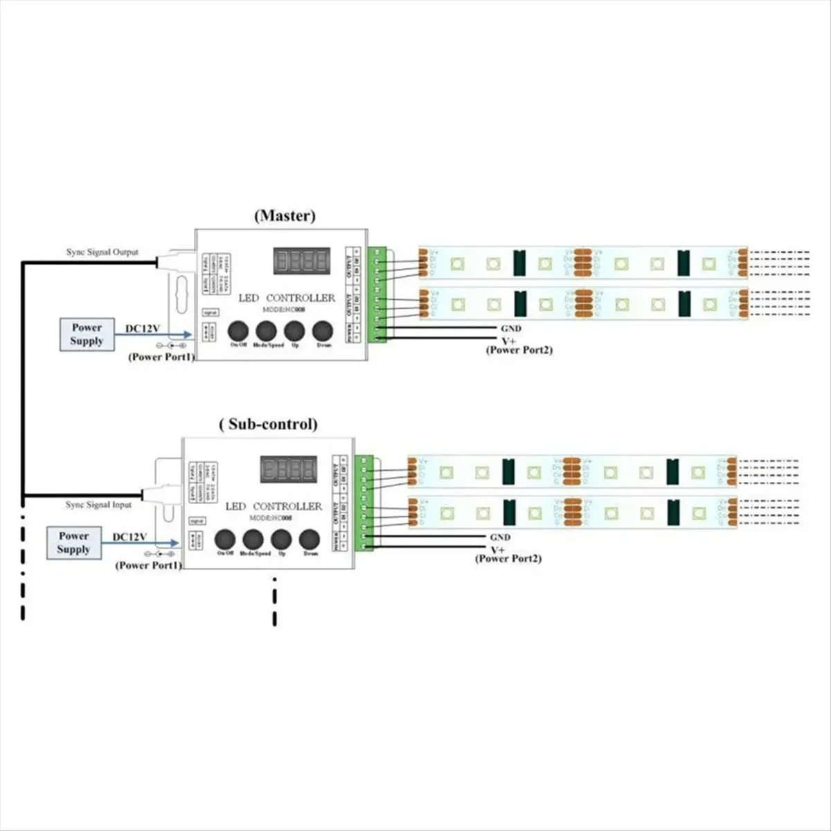 GTS HC008 Programmable LED Controller 133 Effect Mode Control 2048 LED Pixel for WS2811 WS2812 RGB LED Strip Light Tape