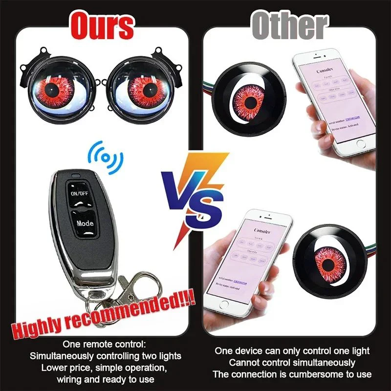 LED Car Dynamic Devil Eye Large Light 3-inch 33 Mode 3D Lens Dynamic Pupils Headlight Car Light Remote Modification Eagle Eye