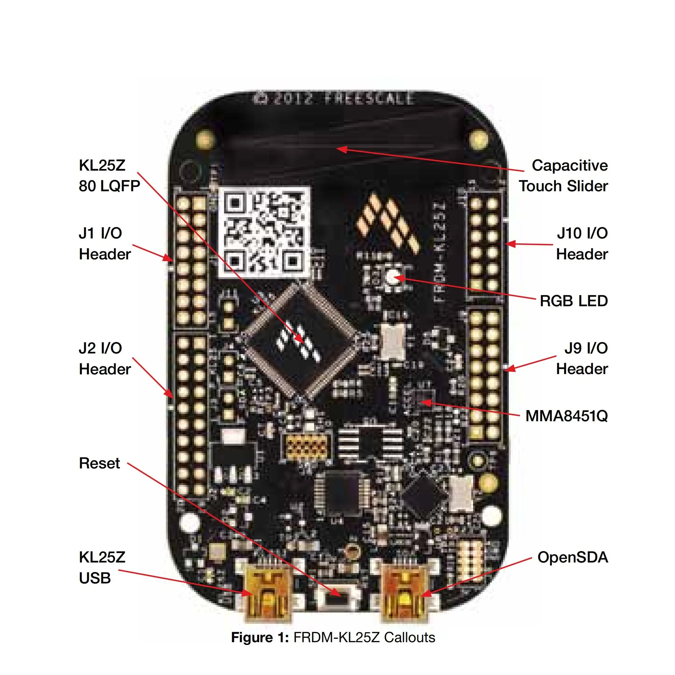 FRDM-KL25Z Development Board, Freedom Development Board for Kinetis KL14, KL15, KL24 and KL25 MCUs