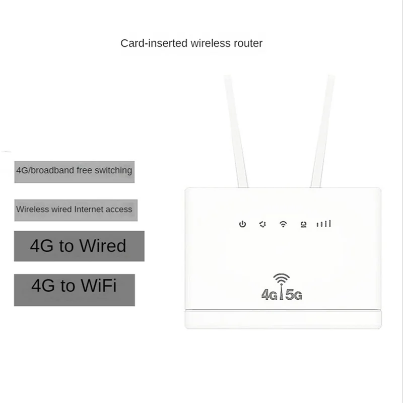 Modem de routeur 4G LTE CPE, antenne externe RJ45 LAN WAN, point d'accès sans fil avec emplacement pour carte Sim, routeur de carte SIM 4G, prise US-AA56