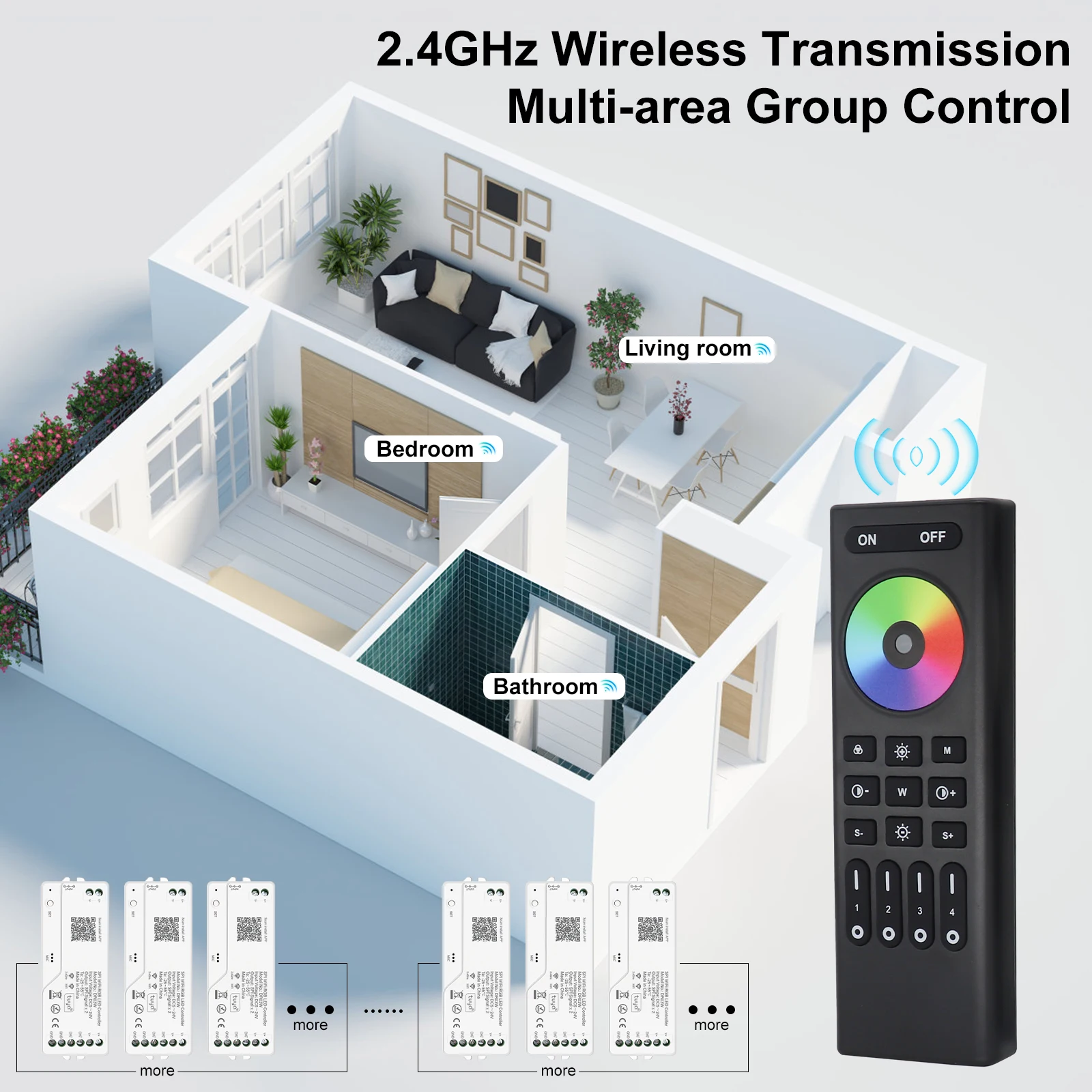 Imagem -04 - Controlador de Led Tuya Wifi Spi Rgb Pixel Strip Dimmer Controle Remoto rf Ws2811 Ws2812b Endereçável 5v 12v 24v