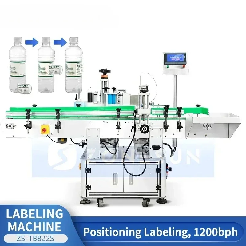 Zonesun Wrap Around…