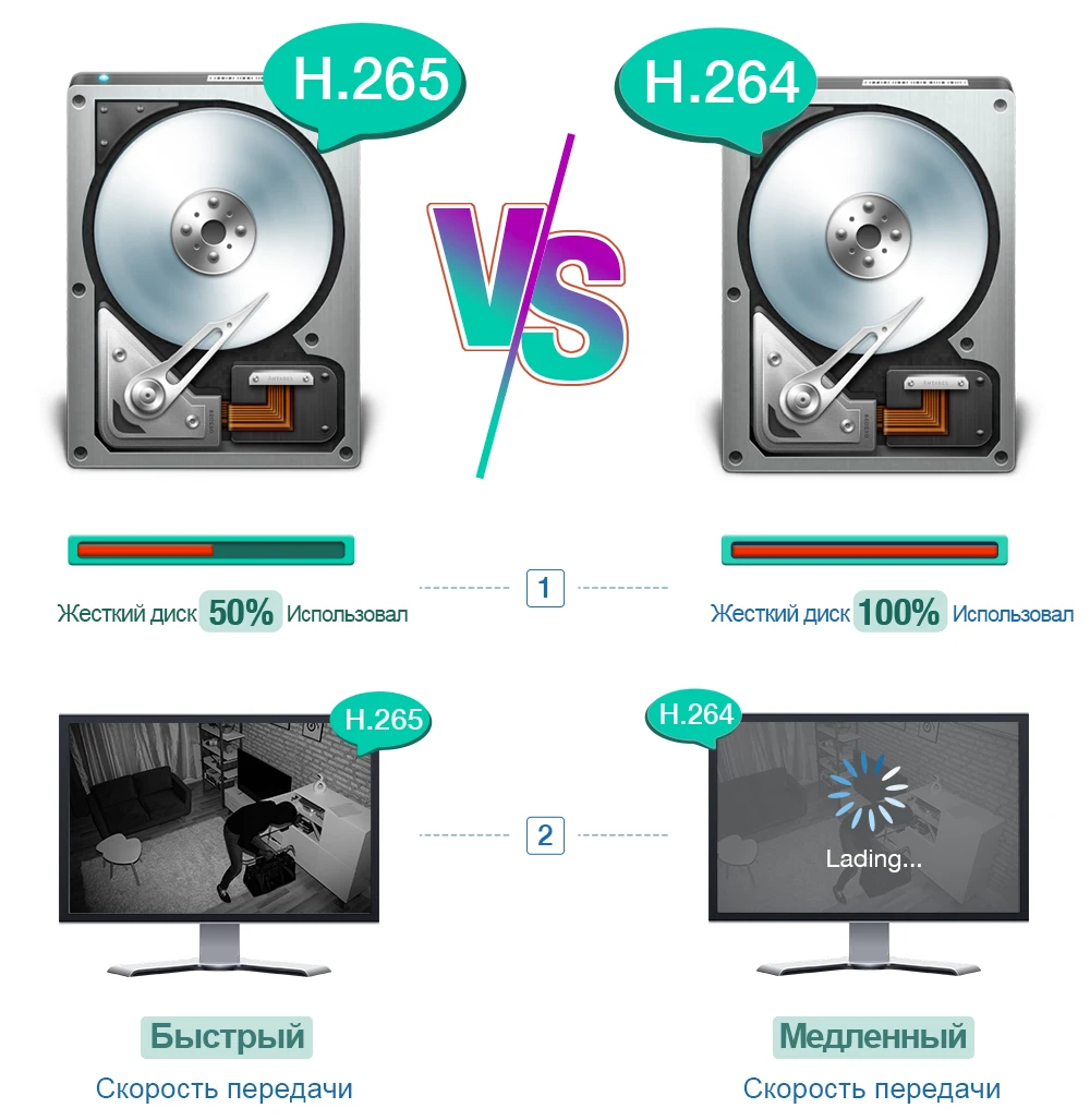 Techage-POE IP AmendBUY, 4MP, IP66