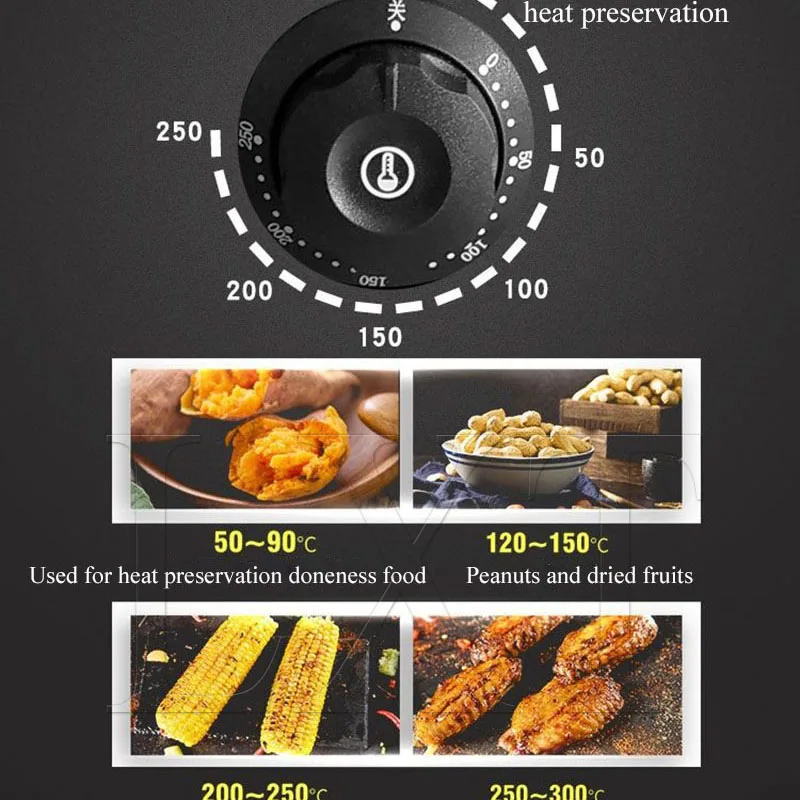 Electric Oven Sweet… - image