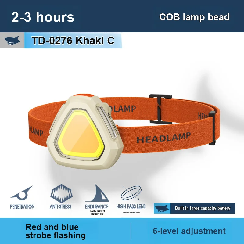 Rechargeable Protective Headlamp Mini Ultra Light COB High Brightness Flood Light for Emergency Night Running Work