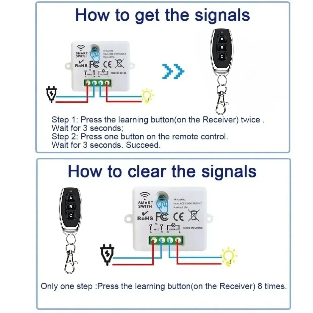KEBIDU 433 Mhz รีโมทคอนโทรลไร้สาย AC 110 V 220 V 10A รีเลย์ 1CH Receiver Controller และ 3 ปุ่ม RF 433 Mhz เครื่องส่งสัญญาณ