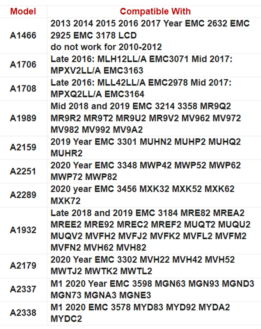 Screen Applicable For 13.3" A1466 A1932 A2179 A2337 A1706 A1708 A1989 A2159 A2251 A2289 A2338 LCD Screen Display Replace image 6