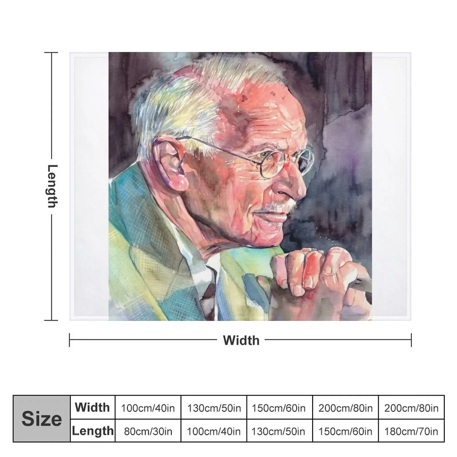 Carl Gustav Jung Portrait Throw Blanket Sofa Quilt Soft Beds Blankets