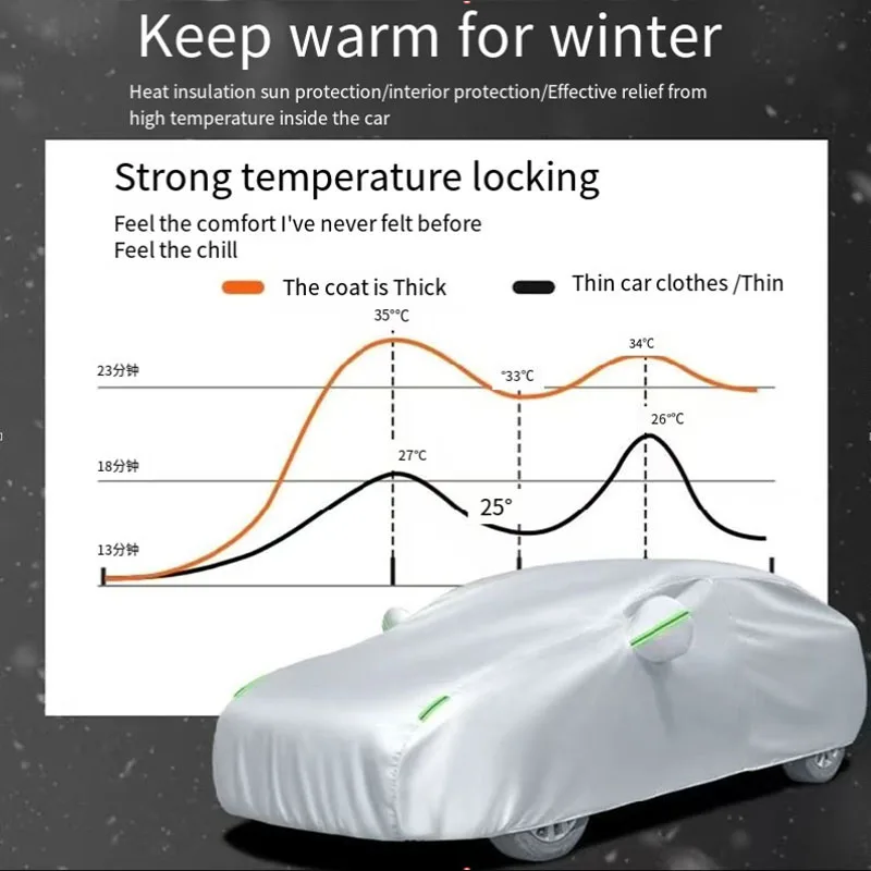 غطاء سيارة Ford Escape Fit - مقاوم للماء، مقاوم للغبار، مظلة (UV)، مقاوم للثلوج |   غطاء فضي كامل مع حماية طوال اليوم