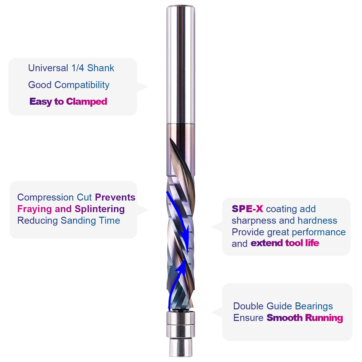 SpeTool 1pc Carbide TAC Coated Bearing Guided Spiral Flush Trim Router Bit 1/4inch Shank CNC UP&DOWN Cut Milling Cutter for Wood