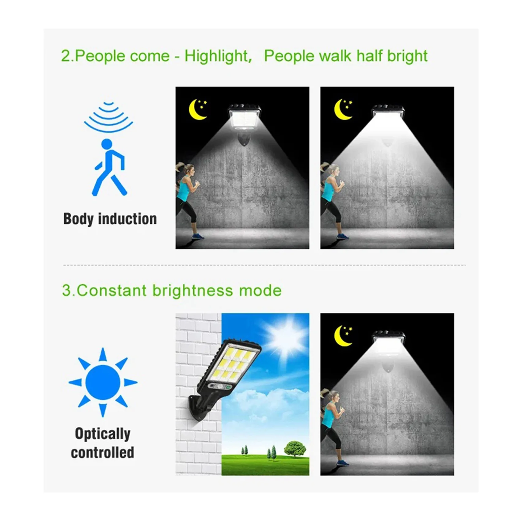 AT05-5X Solar Street Lamp Human Body Infrared Light Control Induction Lamp Waterproof Grade IP65