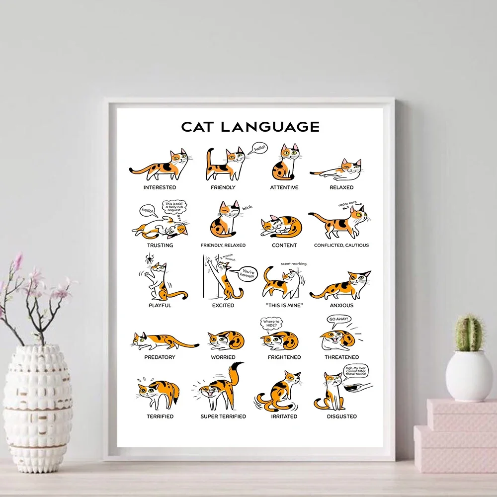 Scandinavian Minimalist Wall Art Funny Cute Cat Dog Language HD Canvas Poster Prints Home Bedroom Living Room Decoration