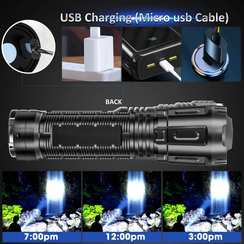 Ultra Bright Flashlight ABS Strong Light Focusing Led Flash Light Rechargeable Zoom Xenon Forces Outdoor Multi-function Torch