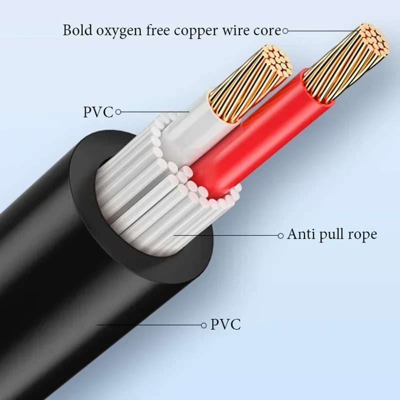 5-pin MIDI Audio Cable Male To Male XLR Adapter Cable Suitable for Electric Piano Keyboard Speaker