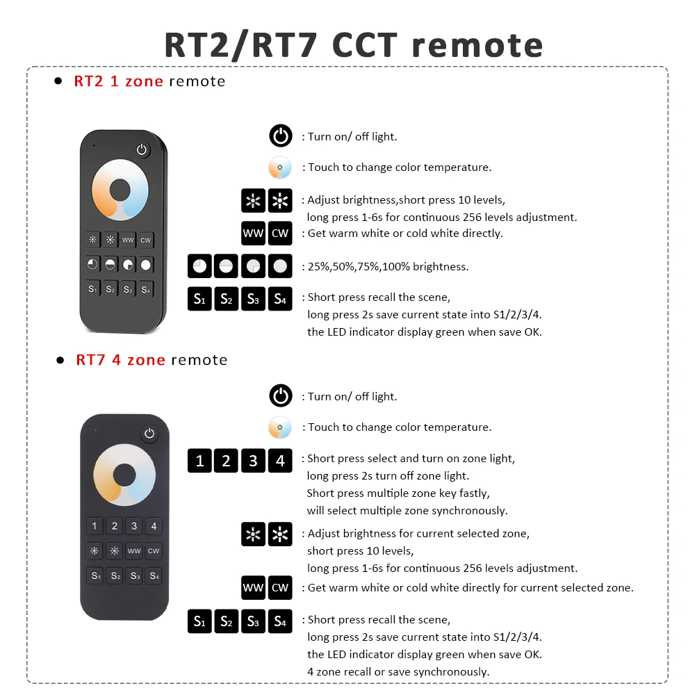 DC 12V 24V LED Controller for CW WW Strip Lights CCT 2 Wires Push Dimmer 0-100% Dimming Function Wireless RF Remote Control V2-S