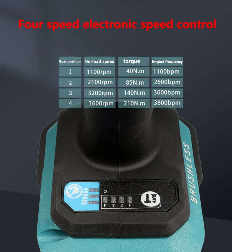 Imagem -05 - Brushless Cordless Electric Effects Driver Chave de Impacto Chave de Fenda Bateria Compatível com Makita Soquete 21v