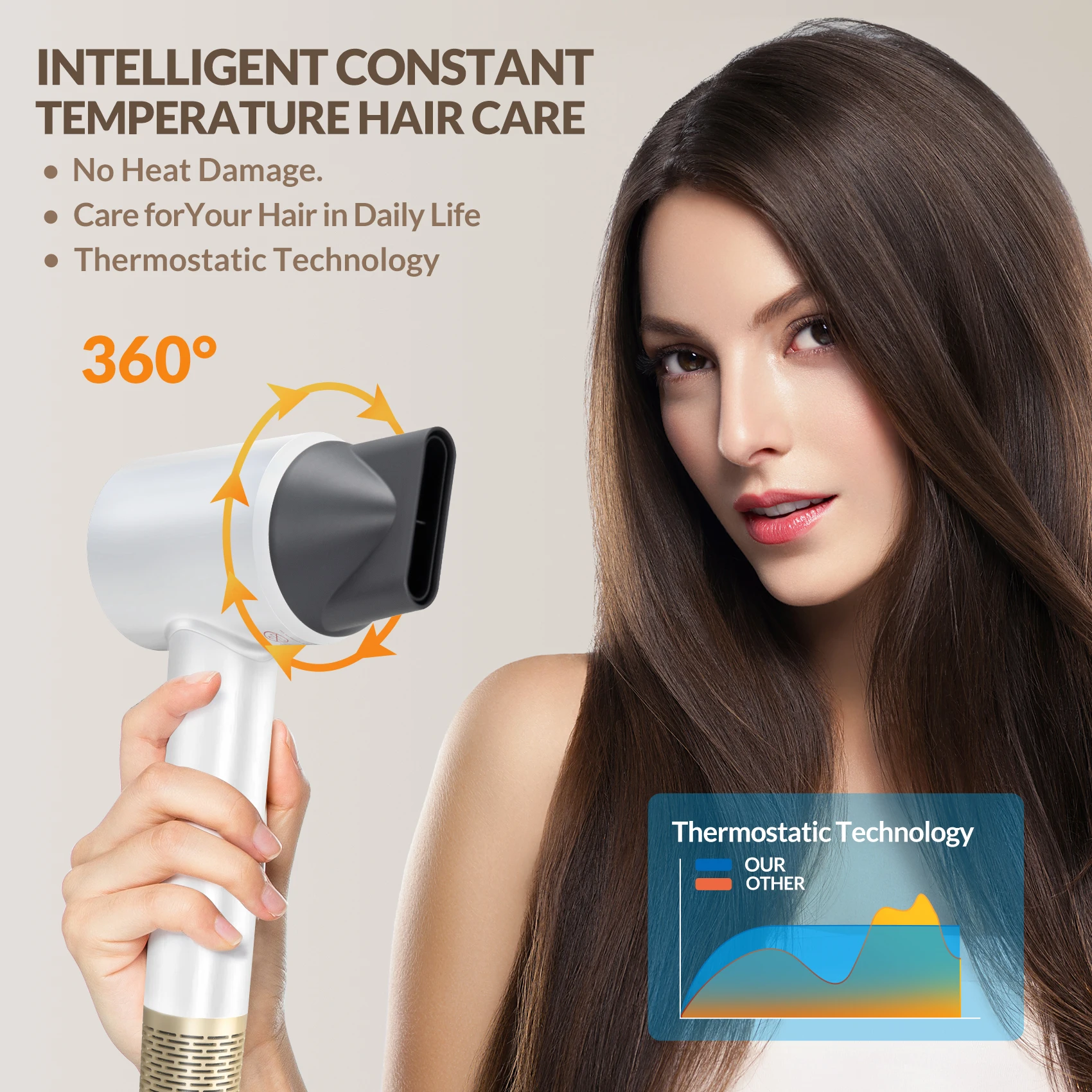 Electric Leafless Hair Dryer Negative Ion Dryer Professional Home Powerful Constant Anion For Nural Distance Sensor Hair Dryer