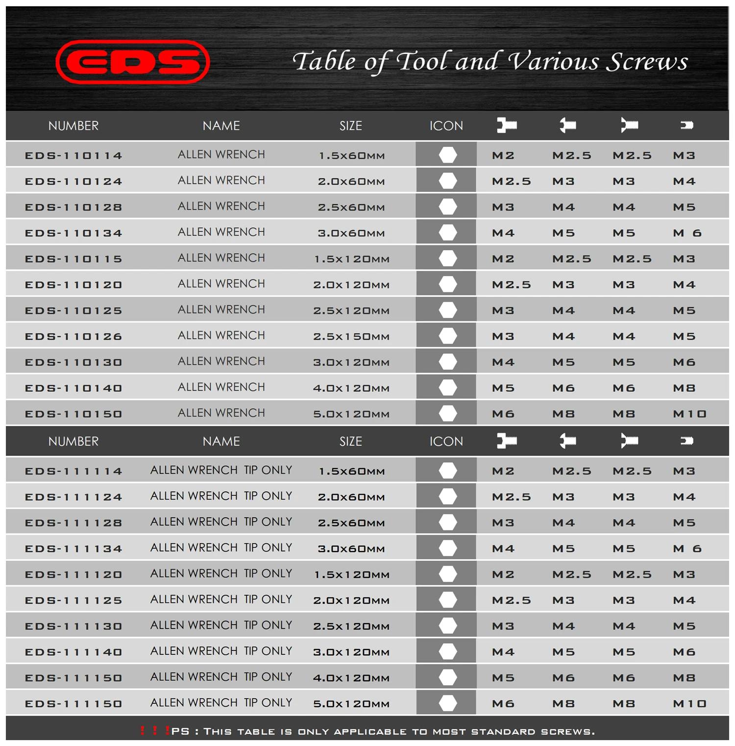 DS RC TOadvocate 110140 110150