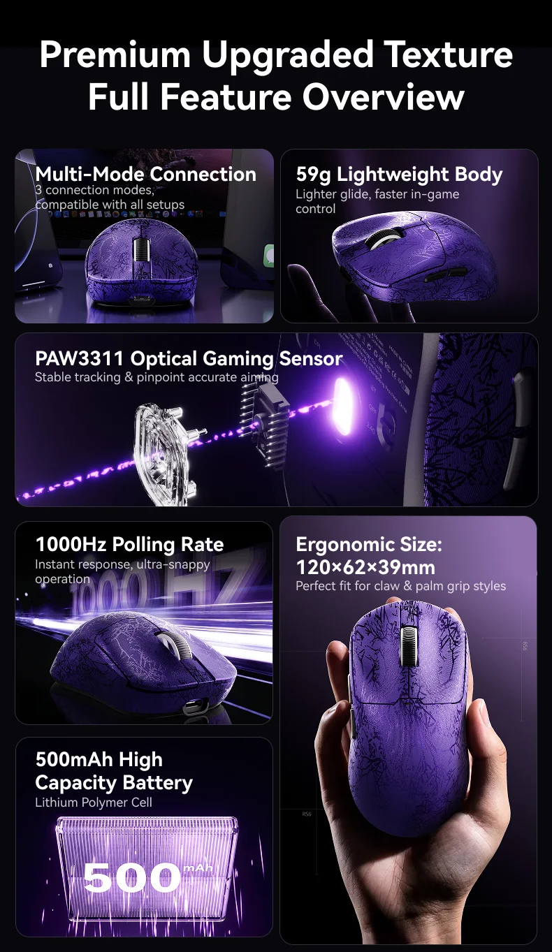 SMAILWOLF RS6 Bluetooth Gaming-Maus PAW3311 2.4G Kabellose E-Sport-Maus, Wiederaufladbar, Leicht, Ergonomisch – Detail 2