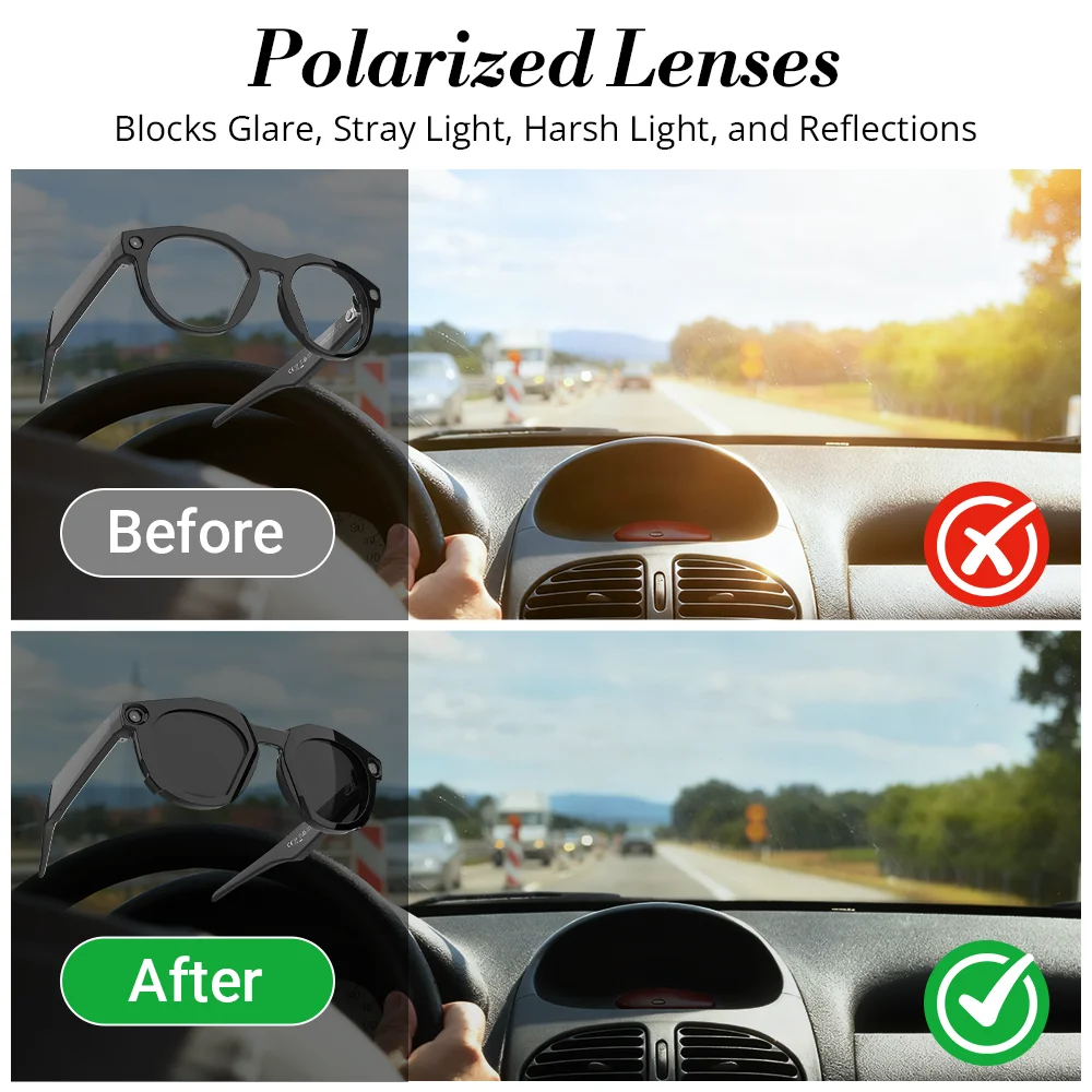 HiBloks Polarized Clip for Oakley Meta HSTN Smart Glasses Accessories Changing Clip UV 400 Sunglasses Lenses Anti-Glare