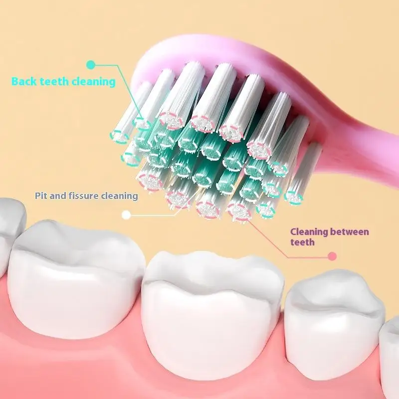 Spazzolino antibatterico passo dopo passo per bambini Spazzolino morbido per neonati e bambini di età compresa tra 0-3-6-9 anni