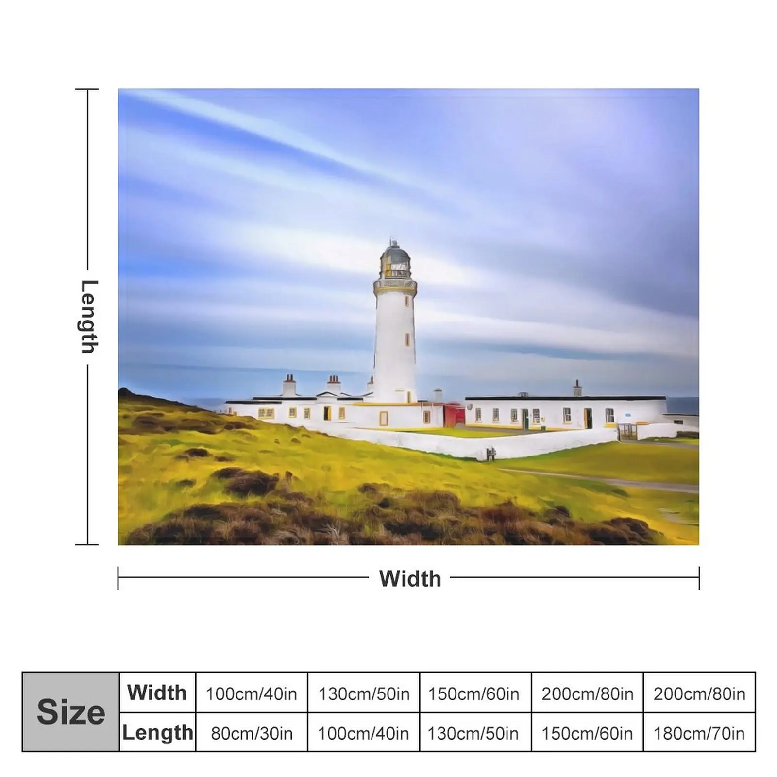 Mull of Galloway Lighthouse (Painting) Throw Blanket for babies warm winter Blankets