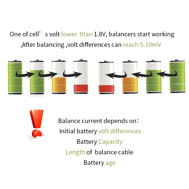 8S Dual DC battery balancer equalizer bms 24V 48V 96V 108V with active balance