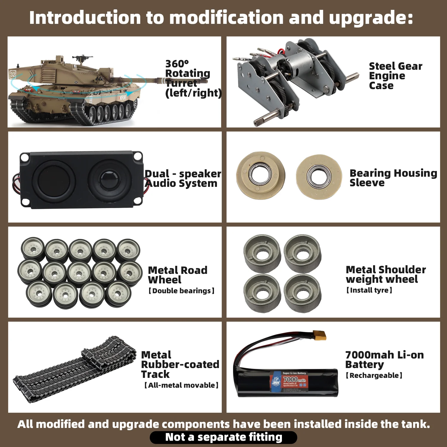 Czołg Heng Long rc 1/16 British Challenger2 Model czołgu (metalowa gąsienica powlekana gumą) - metalowe koło drogowe i kanał pistoletowy) 360 ° Obróć wieżyczkę