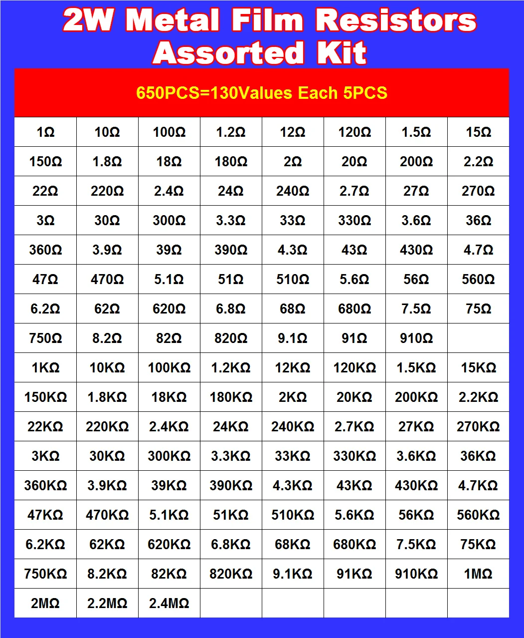 

650PCS/Set 2W Metal Film Resistor 1% 100R 220R 1K 2.2K 4.7K 10K 22K 47K 100K 2K2 4K7 130Values X 5pcs Resistors Assorted Kit