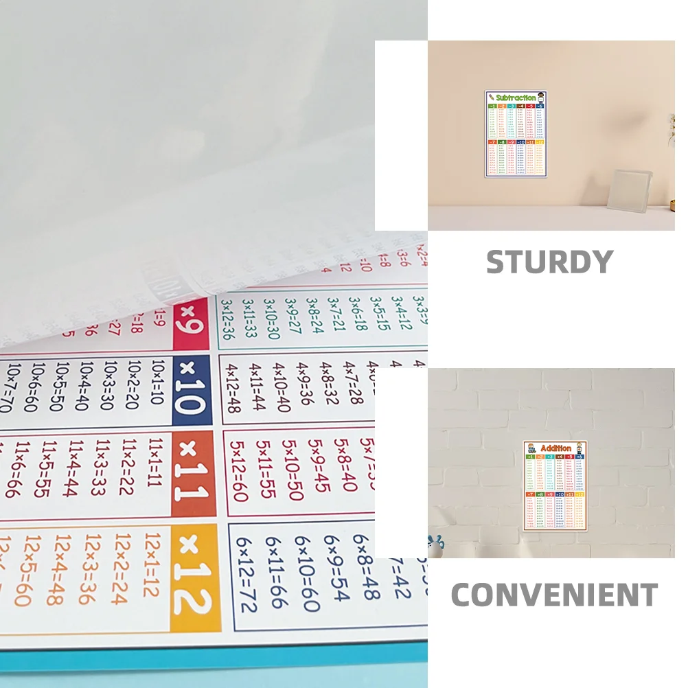 4 Pcs Math Formula Table Division Chart Poster Abc Wall Toddlers Coated Paper Baby Food