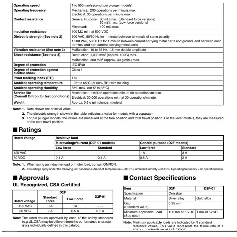 1PCS/LOTS Japán D2F-FL-D3 kicsi Egér micromotor utazási Korlátoz Megélesít Billentyű Lovaglópálca w/ Matematikai inga