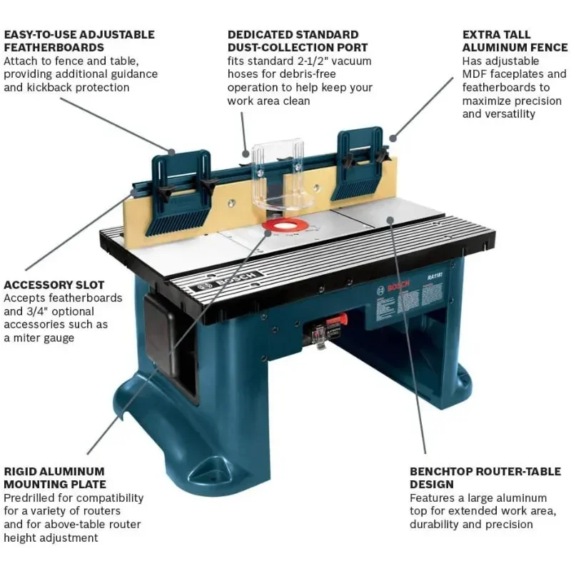 For RA1181 Benchtop Router Table 27 in. x 18 in. Aluminum Top with 2-1/2 in. Vacuum Hose Port  rattan furniture  patio furniture