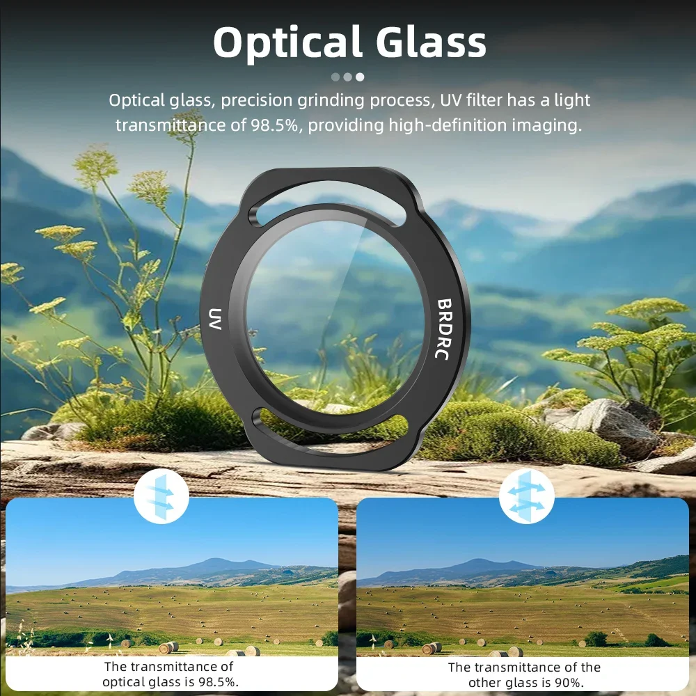 BRDRC Lens Filters for DJI NEO UV CPL ND8/16/32/64 Optical Glass HD Imaging Drone Gimbal Lens Protector Photography Accessories