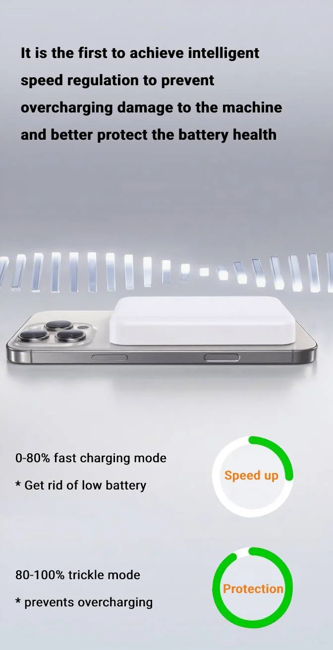 10000mAh Magnetic Wireless Power Bank Ultra Slim PD 20W Fast Charging Portable Charger for IPhone17/16/15/14/13/12/11