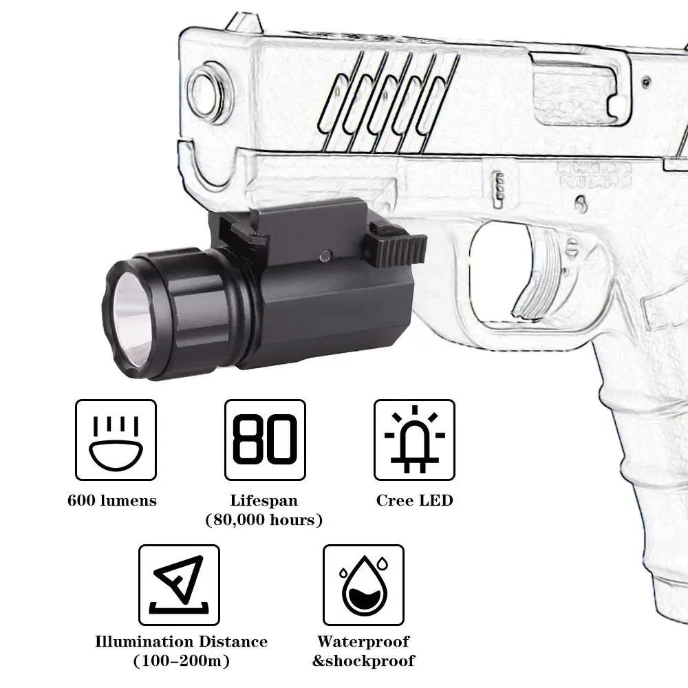 Mini Linterna LED R5 de Liberación Rápida, Linterna Táctica para Pistola, Luz Estroboscópica para Caza al Aire Libre, para Riel de 20 mm, Glock 17 19 18C 24
