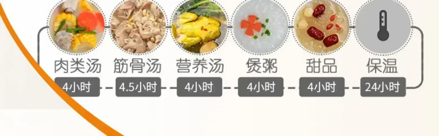 Home use  Crock-pot - Electric. new style，Baby. Multifunctional/automatic. Ceramic. Porridge cooker. view 6