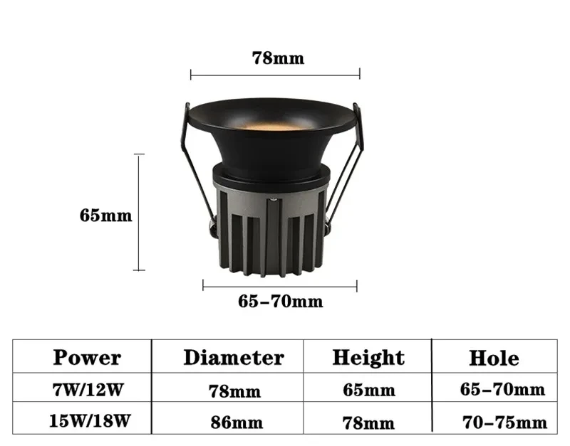 Imagem -04 - Alumínio Dimmable Led Downlight Lâmpada de Teto Embutida Spotlight Cob Light Home Office Store 7w 12w 15w 18w ac 110v 220v