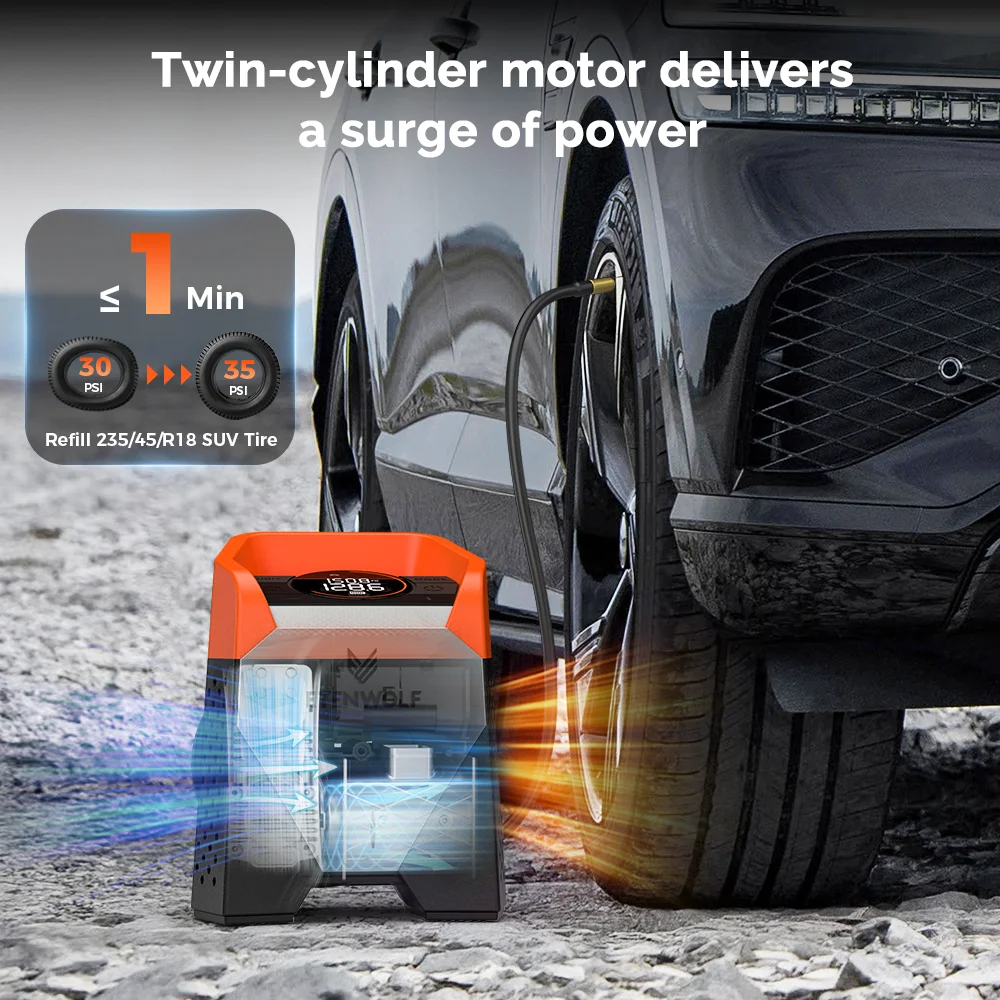 ETENWOLF ZEPHYR S5C Portable Tire Inflator Heavy-Duty Car Compressor 160PSI &15600mAh for Pickups Car Tires Motorcycles