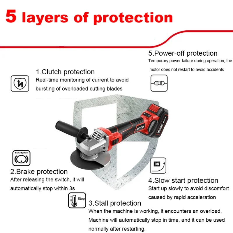 Devon 2905-li Wireless Angle Grinder Brushless Motor Rechargeable 20v 125mm 9000rpm 4 Speed Adjustable Universal Flex Battery
